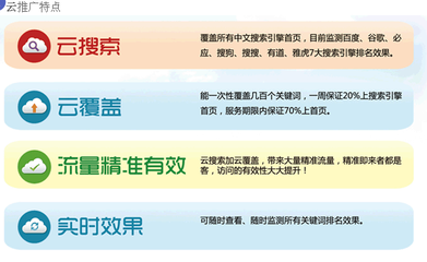 网络推广价格与厂家指南 世界工厂网产品信息库助力企业精准营销