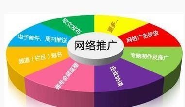 即墨网络推广哪家强？聚焦专业优化团队与高效推广策略