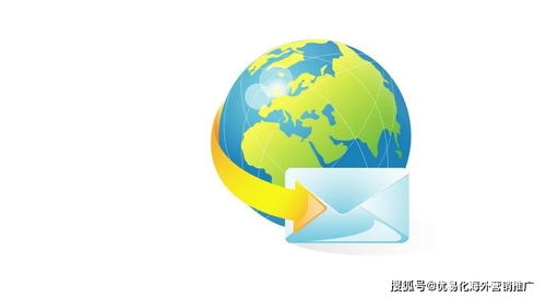 优易化 外贸企业海外网络推广新手必看教程